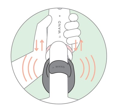 Nakładka na masażer - Le Wand Original Loop Attachment